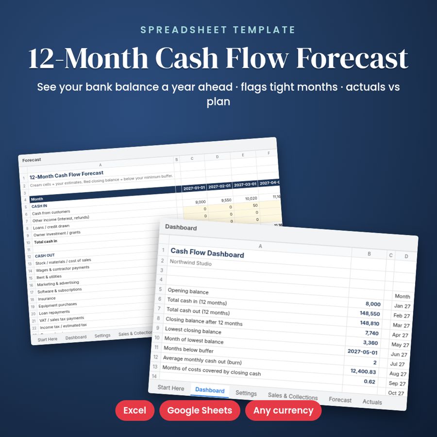12-Month Cash Flow Forecast Spreadsheet | Small Business Dashboard