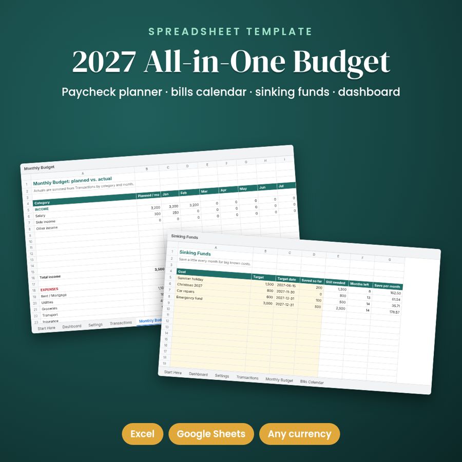 2027 Budget Spreadsheet | Paycheck Planner, Bills & Sinking Funds