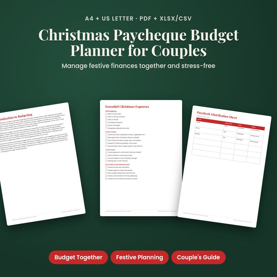 Christmas Paycheque Budget Planner for Couples | PDF + Excel