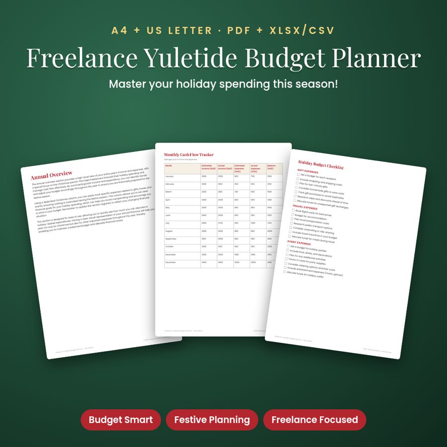 Freelance Yuletide Budget Planner – AUD Edition | PDF + Excel