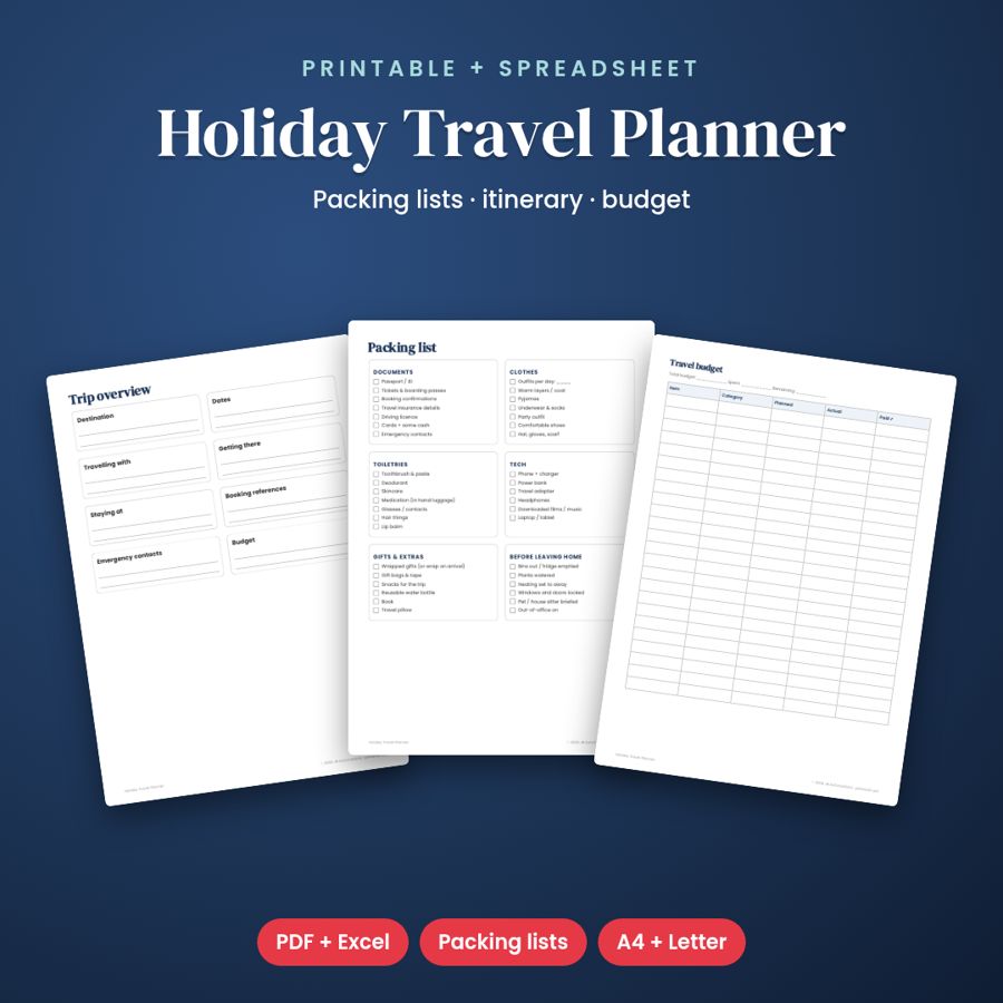 Holiday Travel Planner | Packing List, Itinerary & Budget Printable