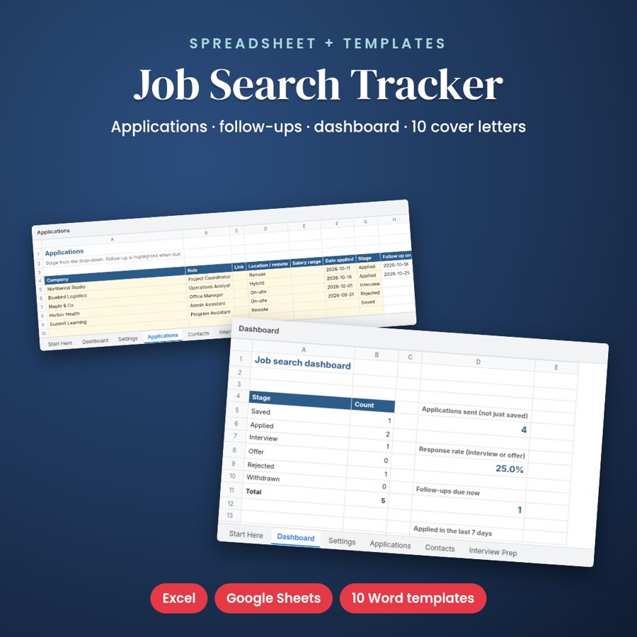 Job Search Tracker Spreadsheet + 10 Cover Letter Templates