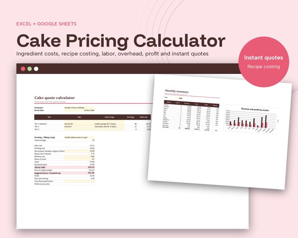 Cake Pricing Calculator – Ingredient costs, recipe costing, labor, overhead, profit and instant quotes