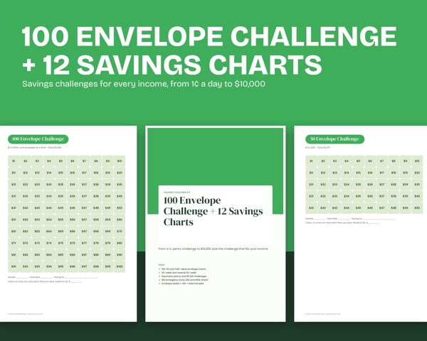 100 Envelope Challenge + 12 Savings Charts – Savings challenges for every income, from 1¢ a day to $10,000