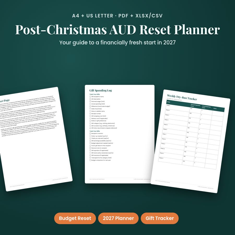 Post-Christmas AUD Reset Planner | Printable PDF + Excel Template