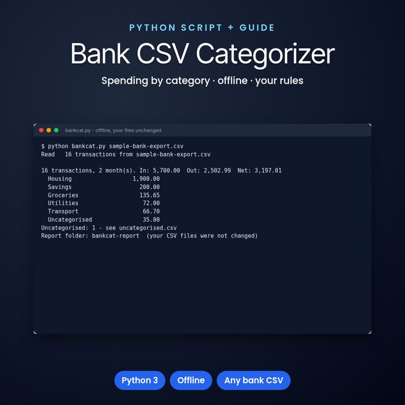 Bank CSV Categorizer