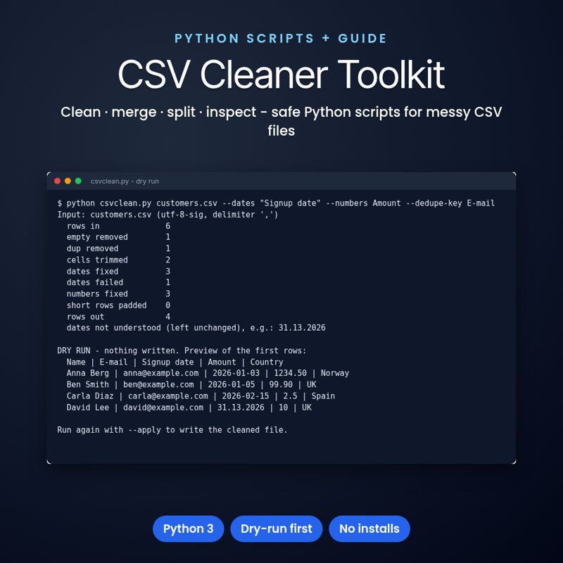 CSV Cleaner Toolkit