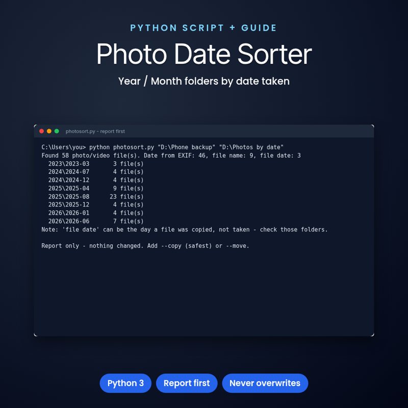 Photo Date Sorter