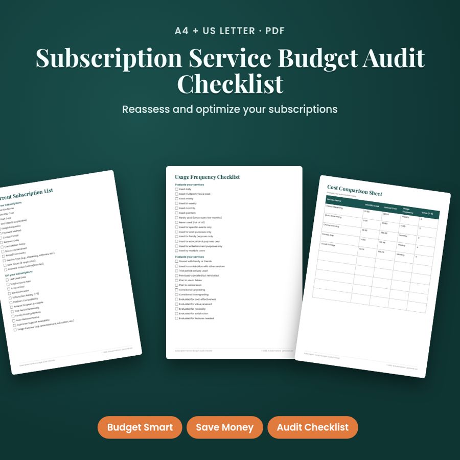 Subscription Service Budget Audit Checklist | Printable PDF