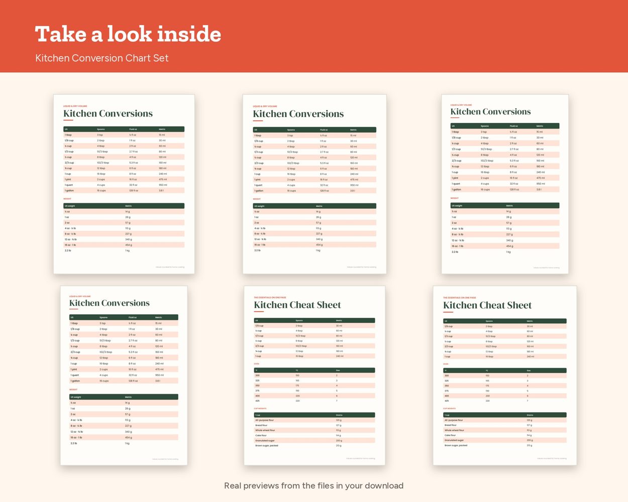 Kitchen Conversion Chart Set – preview 2