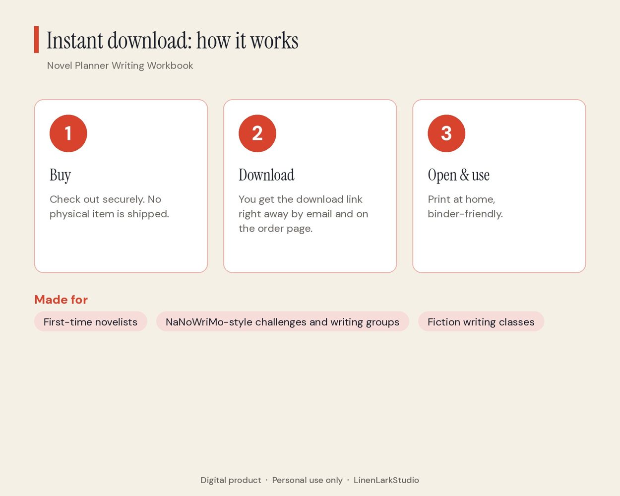 Novel Planner Writing Workbook – preview 5