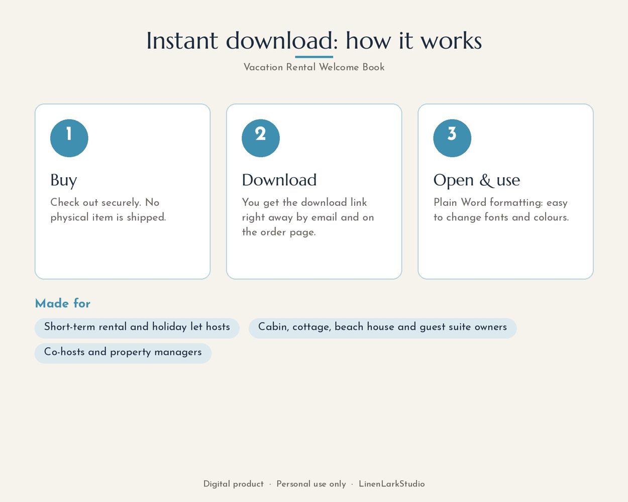 Vacation Rental Welcome Book – preview 5