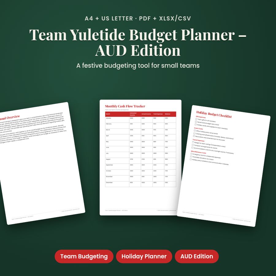 Team Yuletide Budget Planner – AUD Edition | PDF + Excel Spreadsheet